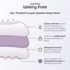 Jockey® Worry Free Absorbency Brief Microfibre